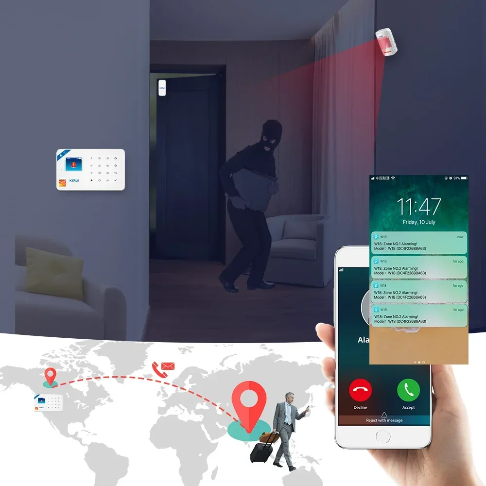 Home Security Wireless Cameras - Sistema di Allarme Domestico Wireless KERUI