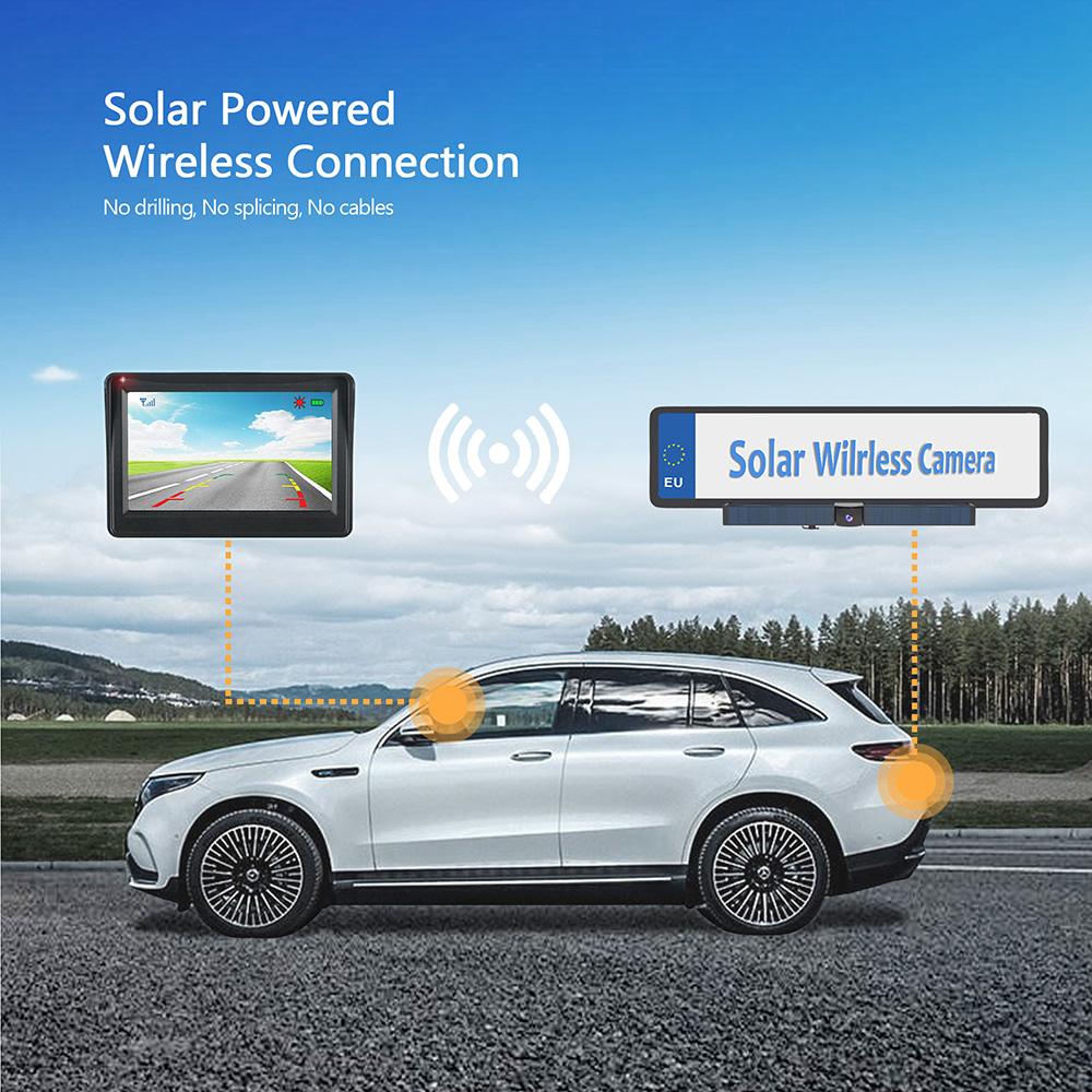 Camera Solar Wireless - Nuovissima Telecamera Solare Wireless 2.4G Completamente
