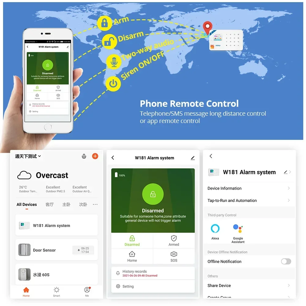 Sistema di Allarme Domestico W - Home Security Wireless Cameras recensione e prezzo