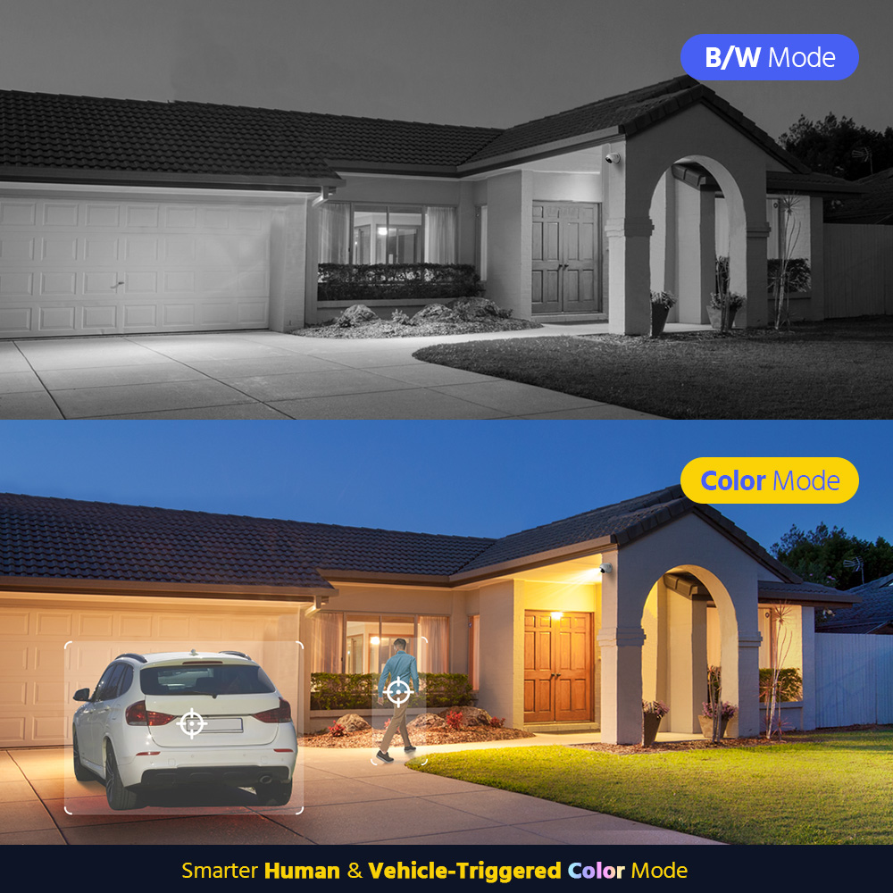 ANNKE ADLK500 Sistema di Sorve - Home Security Camera System recensione e prezzo