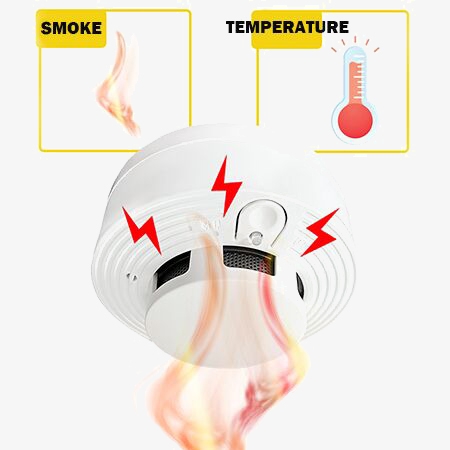 Rilevatore di fumo antincendio - Home Security Alarm System recensione e prezzo
