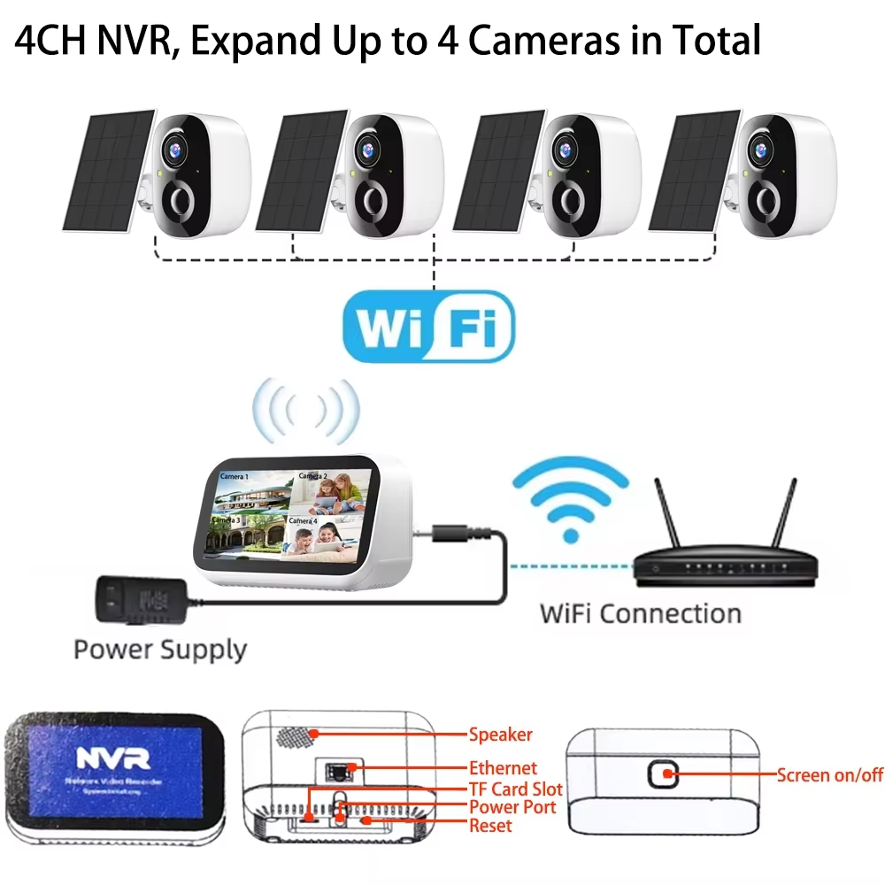 Mini 4CH 4.39 pollici NVR 5MP  - Camera Solar Wireless recensione e prezzo