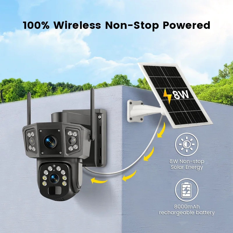 Telecamera di Sicurezza Solare - Camera Solar Wireless recensione e prezzo