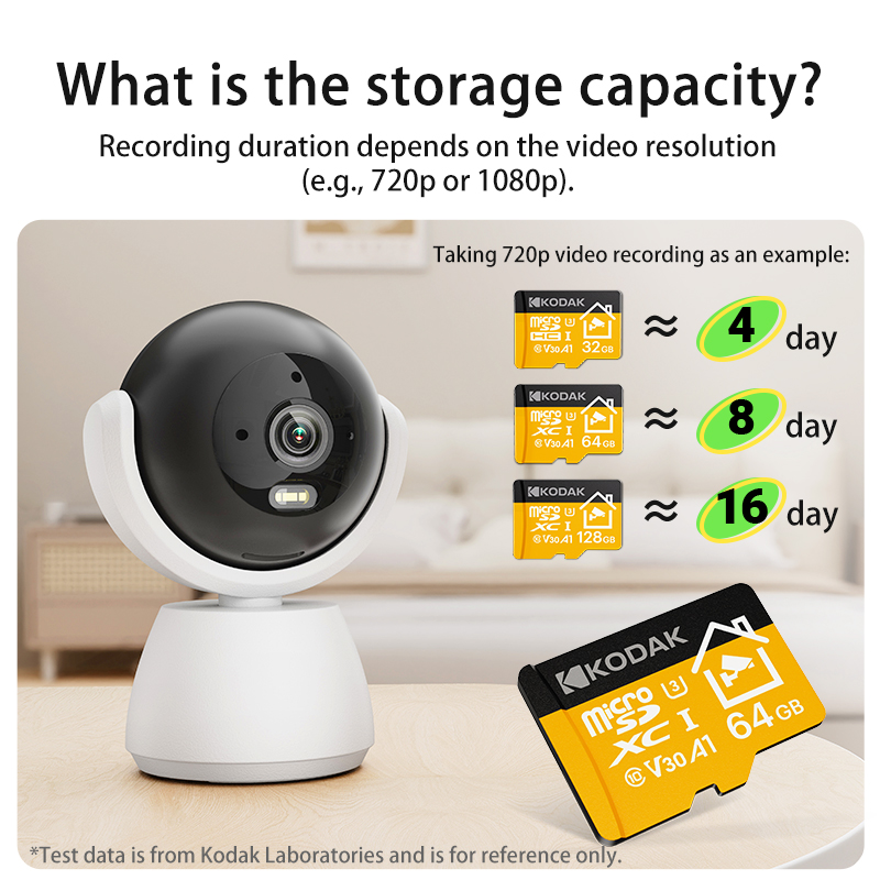 Kodak 2026 Nuova Scheda MicroS - Drone Security Home recensione e prezzo