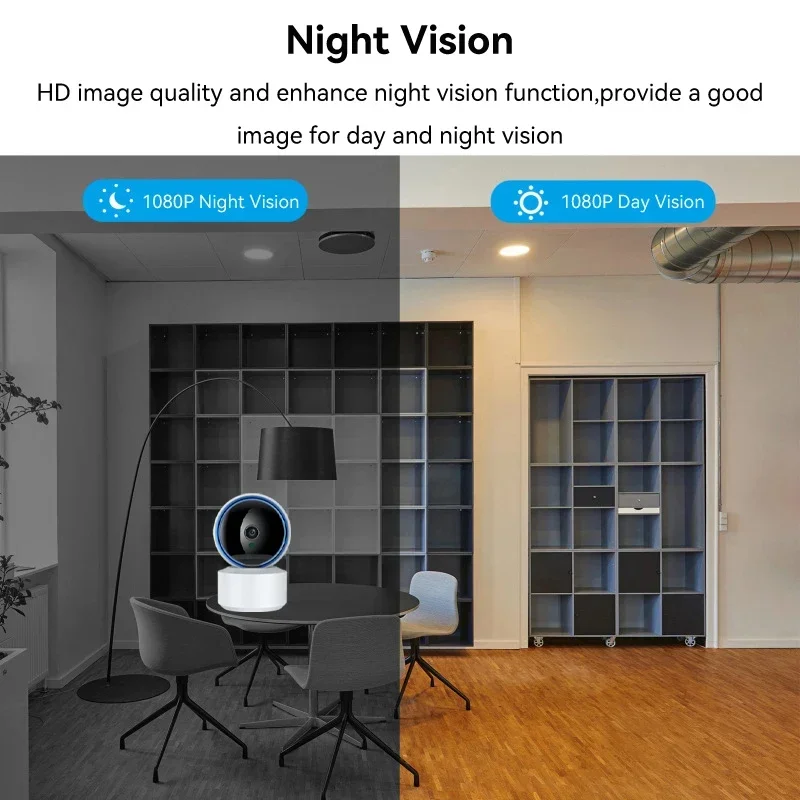 Telecamera IP WiFi Tuya Smart  - Home Security Camera Xiaomi recensione e prezzo