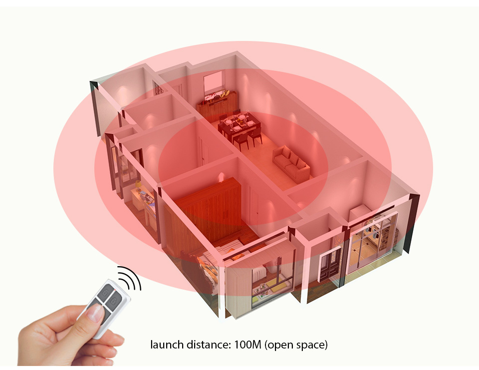 Telecomando Wireless Portatile - Home Security Alarm System recensione e prezzo