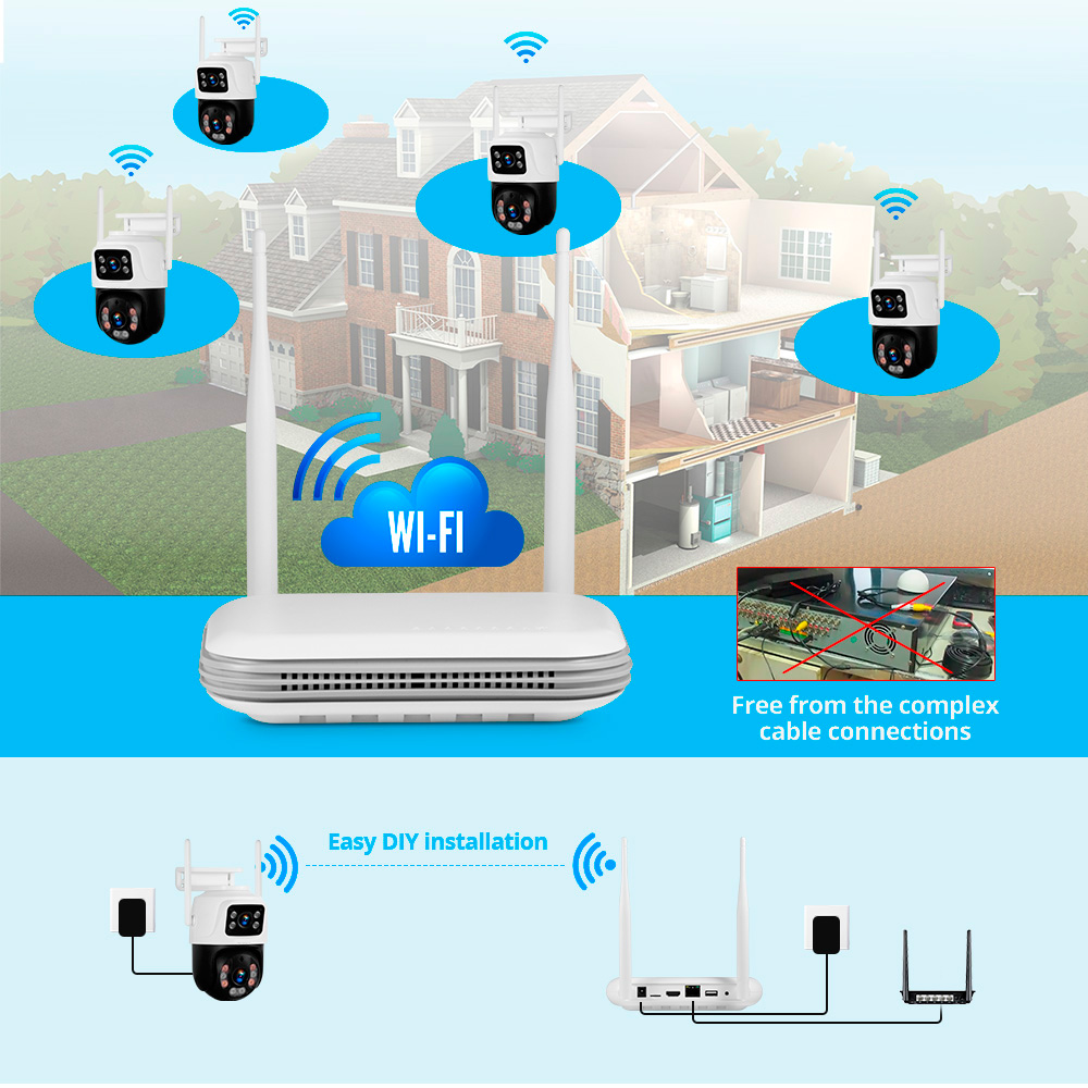 KERUI Impermeabile 6MP HD Wire - Home Security Camera System recensione e prezzo