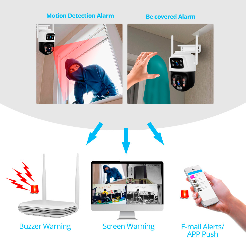 KERUI Impermeabile 6MP HD Wire - Home Security Camera System recensione e prezzo