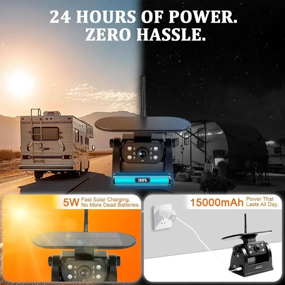 Telecamera di Retromarcia Wire - Camera Solar Wireless recensione e prezzo