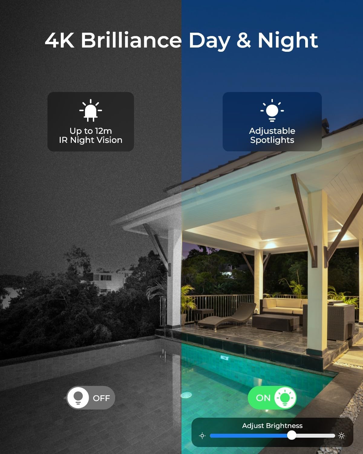 Telecamera di Sicurezza Estern - Home Security Ultimate recensione e prezzo
