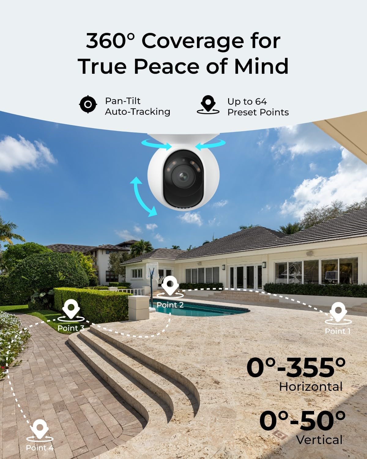 Telecamera di Sicurezza Estern - Home Security Ultimate recensione e prezzo