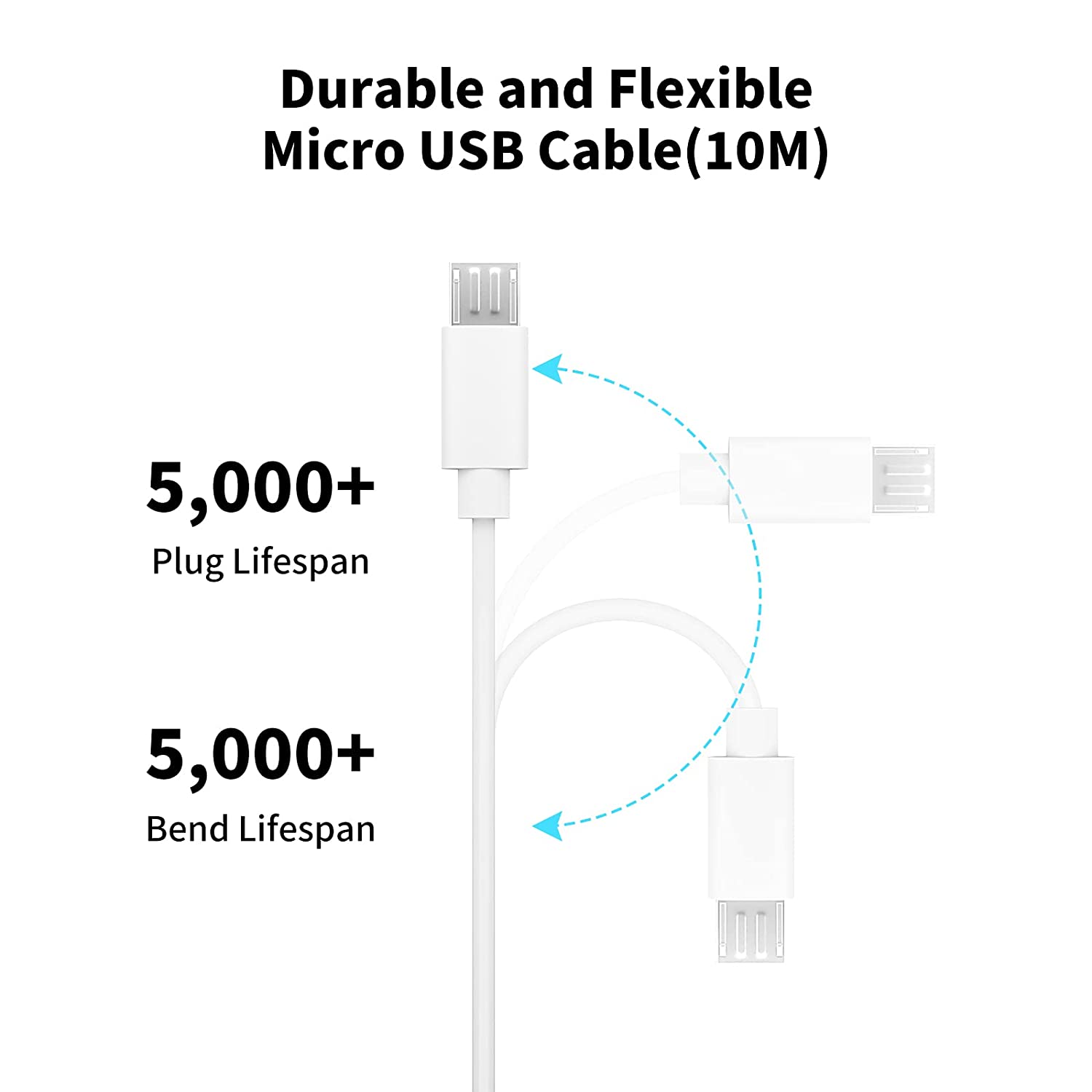 Cavo di prolunga micro USB da  - Home Security Camera Xiaomi recensione e prezzo