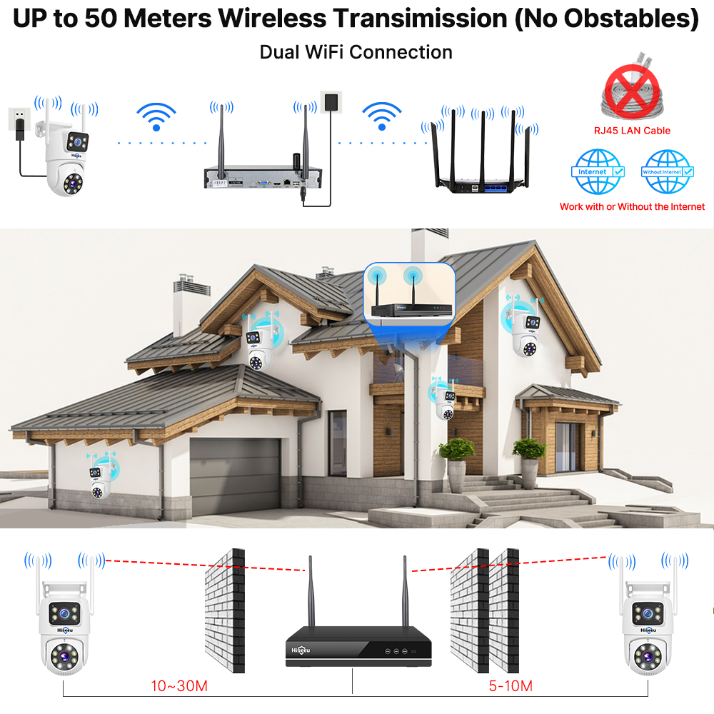 Kit Sistema di Sicurezza Hisee - Home Security Camera System recensione e prezzo