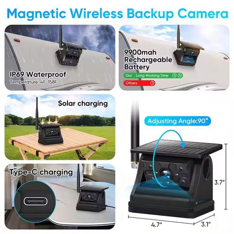 Telecamera di Retromarcia N75R - Camera Solar Wireless recensione e prezzo