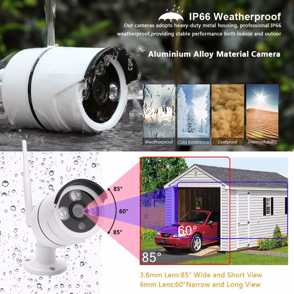 Sistema di videosorveglianza p - Home Security Wireless Cameras recensione e prezzo