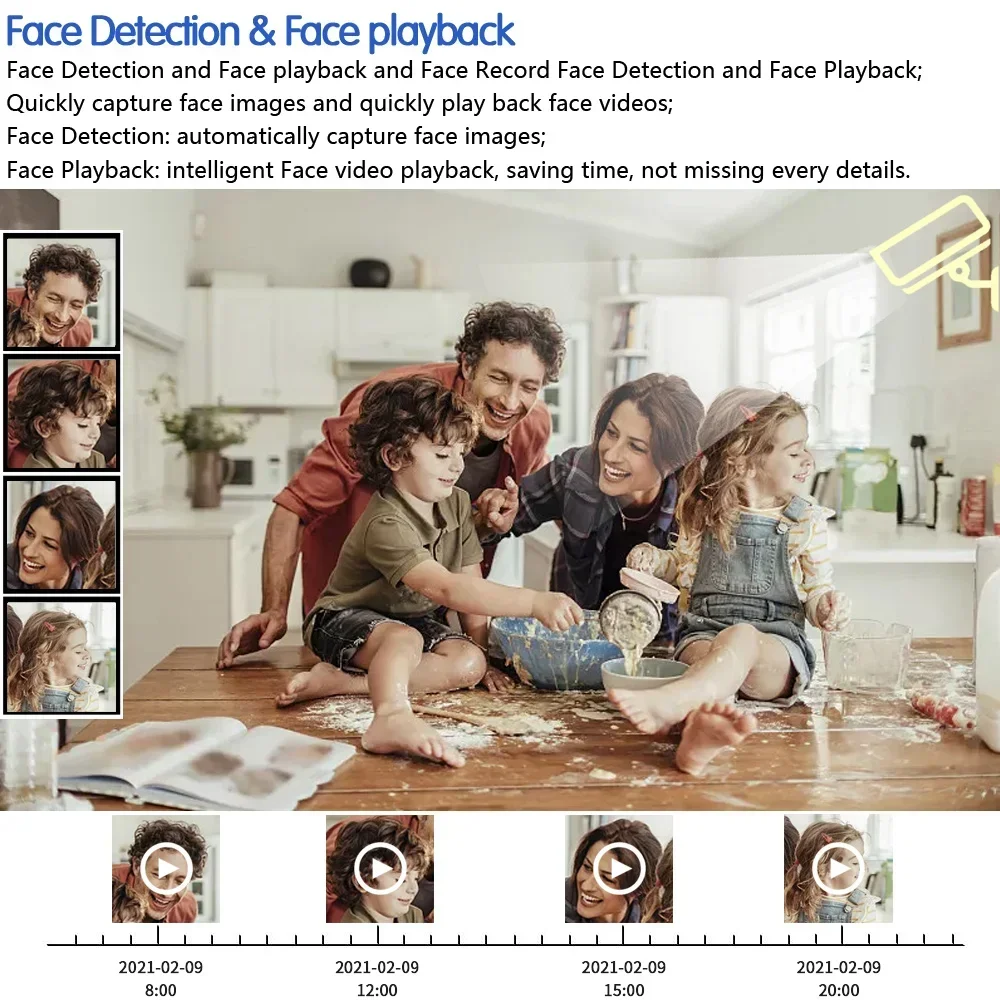 Kit di Sicurezza Domestica DVR - Home Security Camera System recensione e prezzo