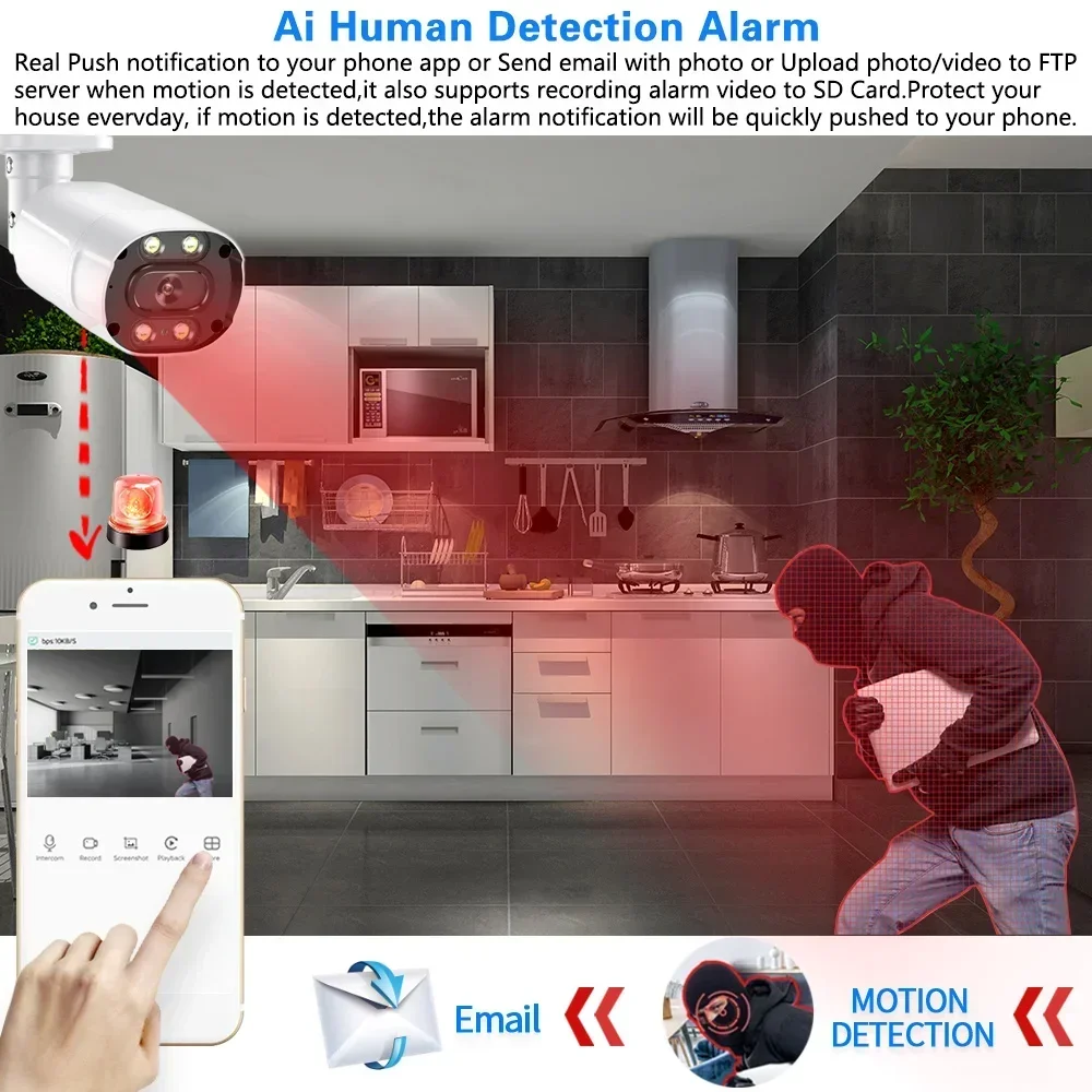 Kit di Sicurezza Domestica DVR - Home Security Camera System recensione e prezzo