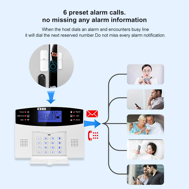 Sistema di Allarme Domestico W - Home Security Ultimate recensione e prezzo