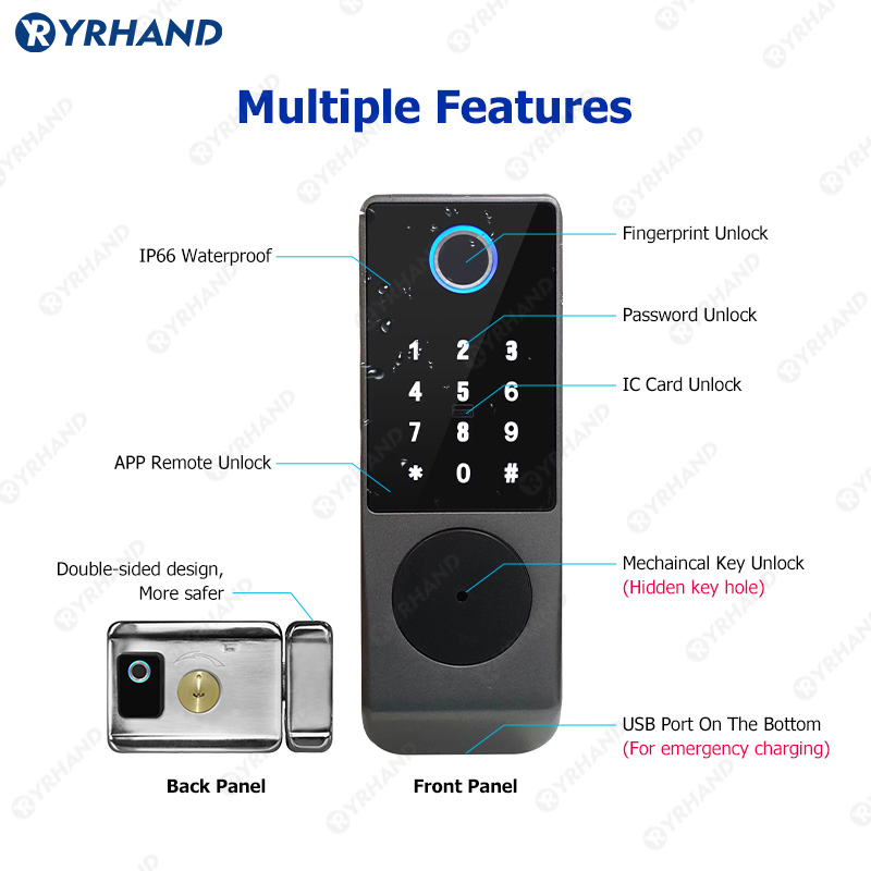Tuya Smart lock impermeabile W - Home Security Essential recensione e prezzo