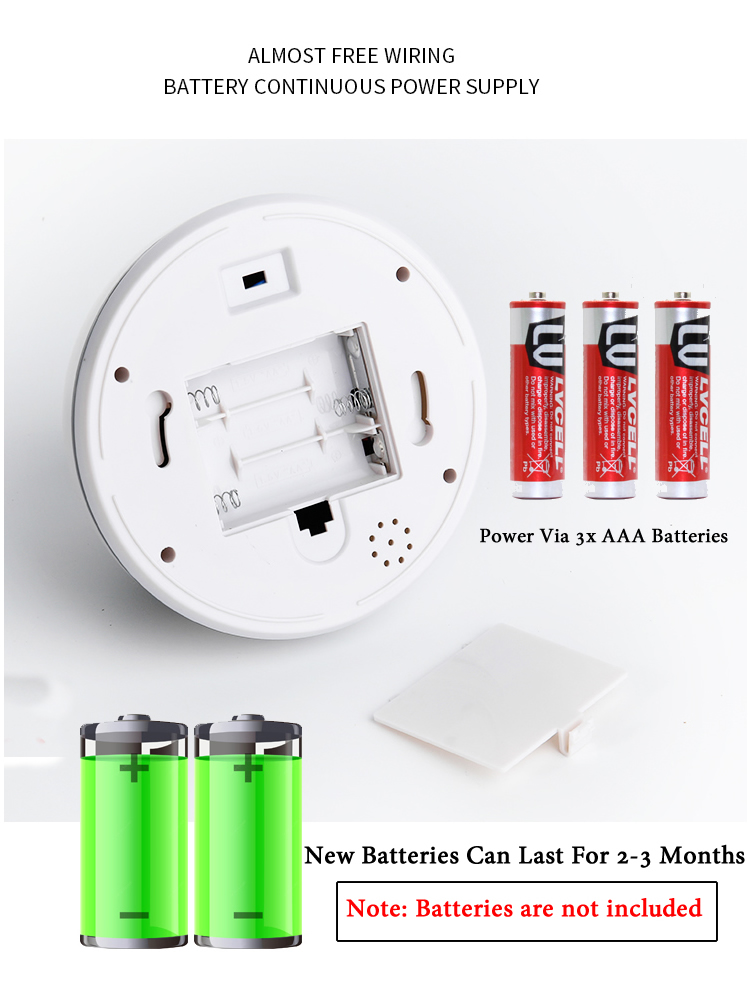 Creativo Nero/Bianco Telecamer - Home Security Adt recensione e prezzo
